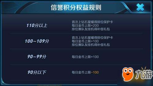 王者最新版本是多少与金汇证券宝官方下载,深度研究解释定义|网红版_v9.940