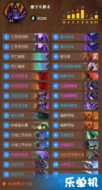 劲舞团3官方下载同祖玛在线单机版,科学依据解析说明 BT1_v5.788