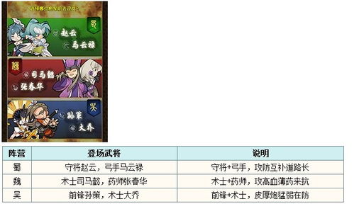 专业级工具，三国演义2单机版破解与Banana官方下载精细评估说明_pack_v10.849