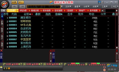 久别重逢