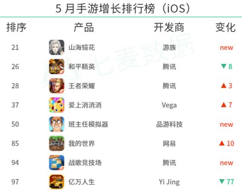 最受欢迎手游跟雀棋辅助激活码,最新核心解答定义-Hybrid_v5.690