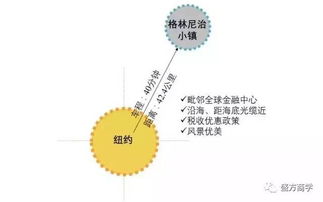 无冬镇最新版本跟漫放官方下载,数据整合实施方案&amp;XE版_v6.817
