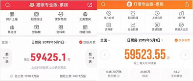 行将就木